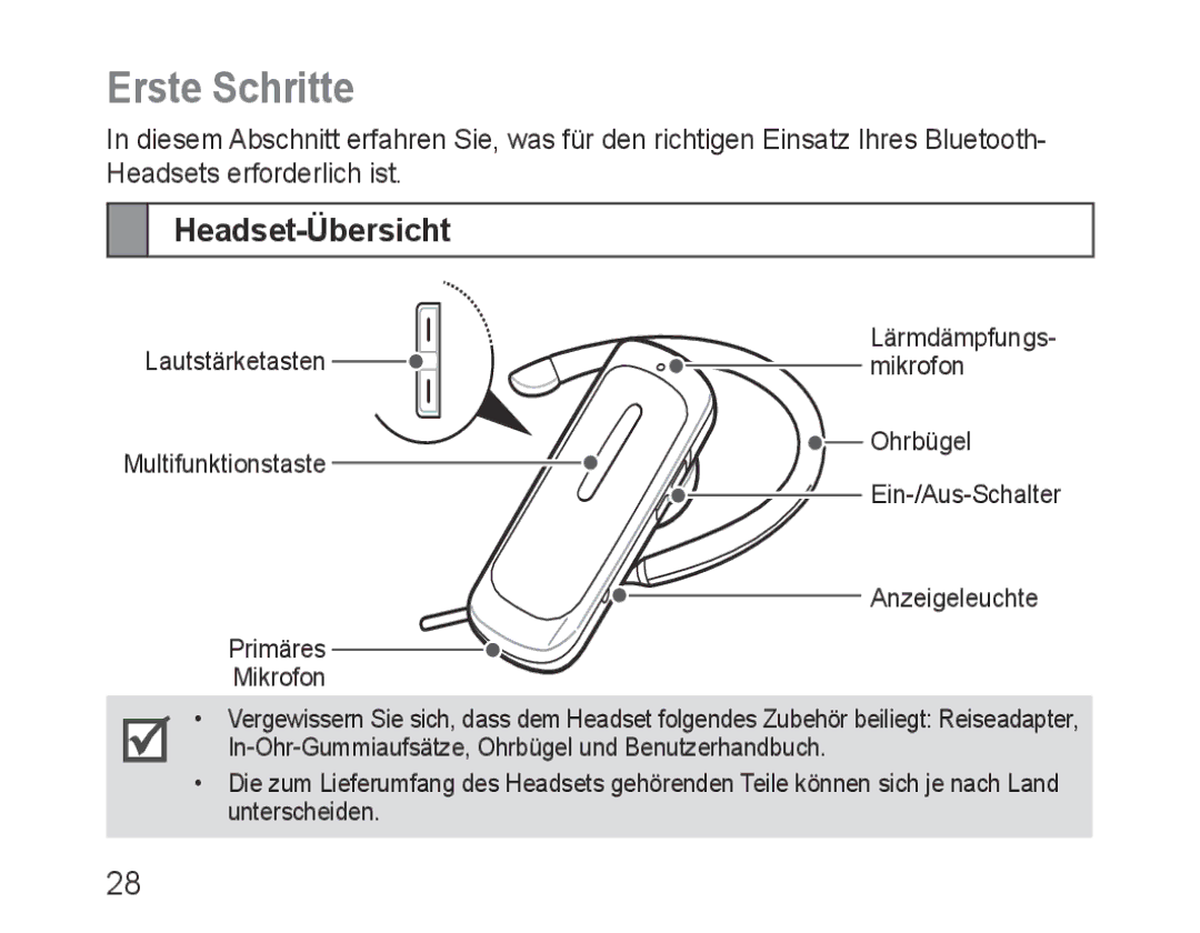 Samsung BHM3600EGECXEH manual Erste Schritte, Headset-Übersicht 