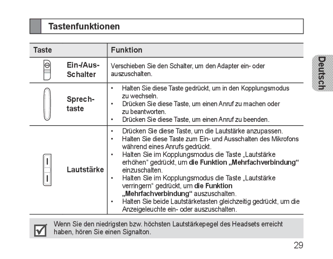 Samsung BHM3600EGECXEH manual Tastenfunktionen 