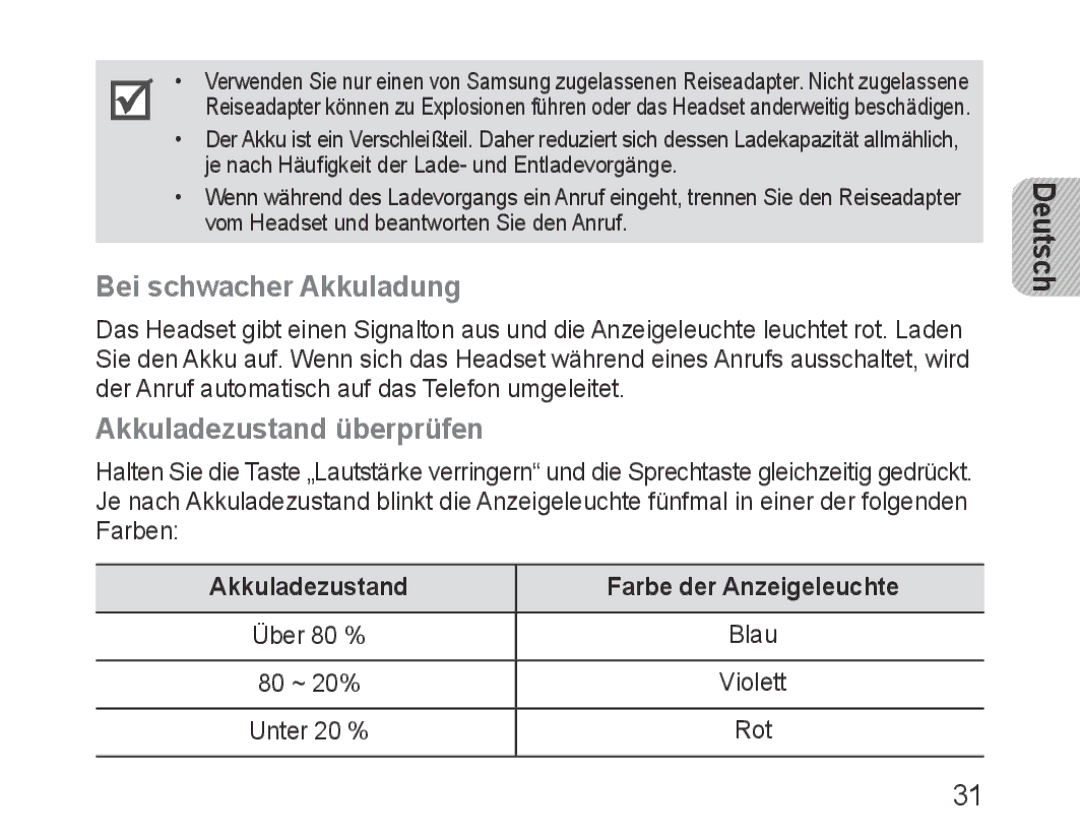 Samsung BHM3600EGECXEH Bei schwacher Akkuladung, Akkuladezustand überprüfen, Akkuladezustand Farbe der Anzeigeleuchte 