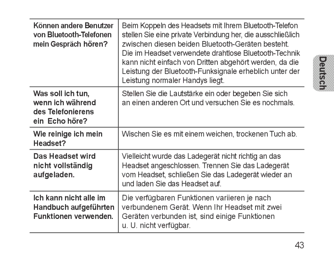 Samsung BHM3600EGECXEH Mein Gespräch hören?, Was soll ich tun, Wenn ich während, Headset? Das Headset wird, Aufgeladen 