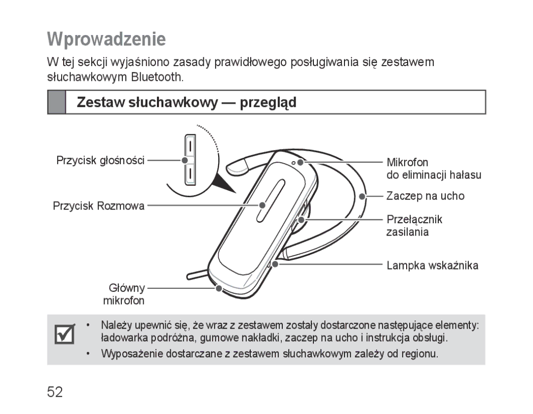 Samsung BHM3600EGECXEH manual Wprowadzenie, Zestaw słuchawkowy przegląd 