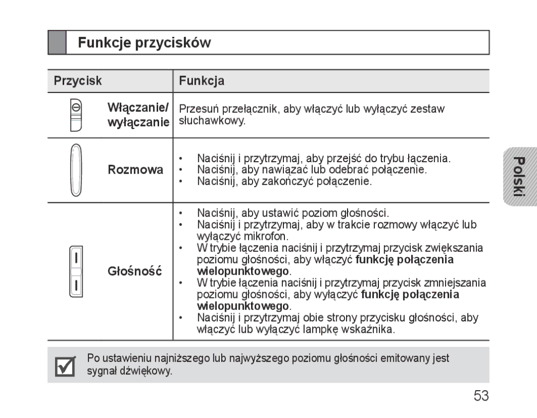 Samsung BHM3600EGECXEH manual Funkcje przycisków, Przycisk Funkcja Włączanie, Wyłączanie, Rozmowa, Głośność 