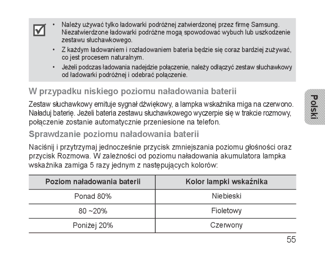 Samsung BHM3600EGECXEH manual Przypadku niskiego poziomu naładowania baterii, Sprawdzanie poziomu naładowania baterii 