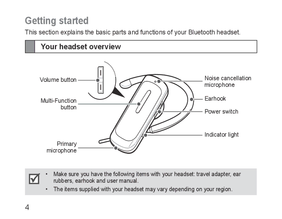 Samsung BHM3600EGECXEH manual Getting started, Your headset overview 