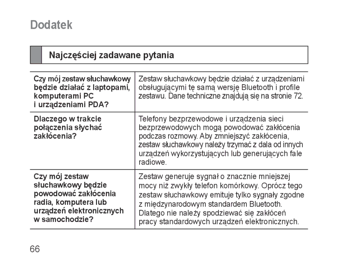 Samsung BHM3600EGECXEH Dodatek, Najczęściej zadawane pytania, Urządzeń wykorzystujących lub generujących fale, Radiowe 