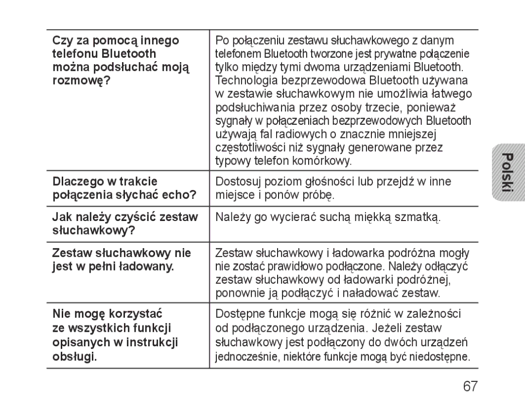 Samsung BHM3600EGECXEH Czy za pomocą innego, Telefonu Bluetooth, Można podsłuchać moją, Rozmowę?, Połączenia słychać echo? 