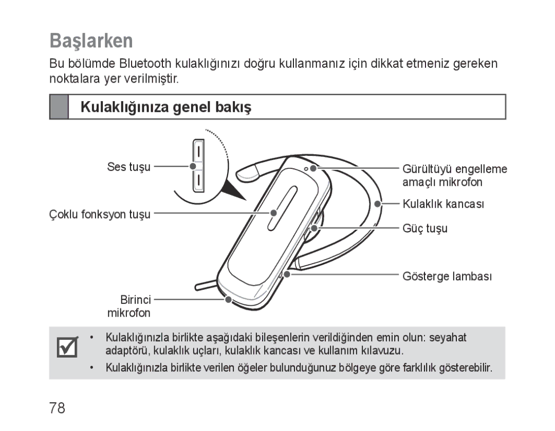 Samsung BHM3600EGECXEH manual Başlarken, Kulaklığınıza genel bakış 