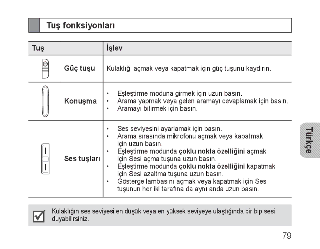 Samsung BHM3600EGECXEH manual Tuş fonksiyonları, Tuş İşlev Güç tuşu, Konuşma, Ses tuşları 