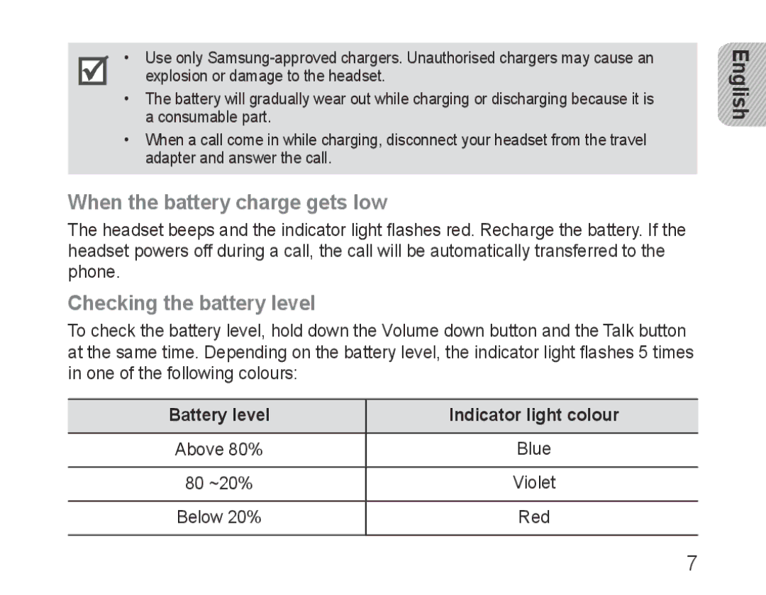 Samsung BHM3600EGECXEH When the battery charge gets low, Checking the battery level, Battery level Indicator light colour 