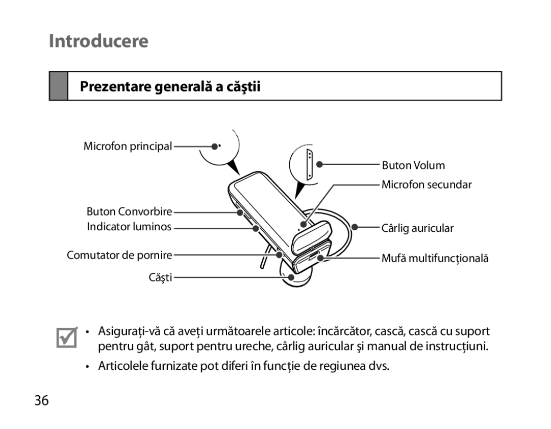 Samsung BHM3700EDEGXEH, BHM3700EDEGXEF, BHM3700EDECXEF, BHM3700EDECXEH manual Introducere, Prezentare generală a căştii 