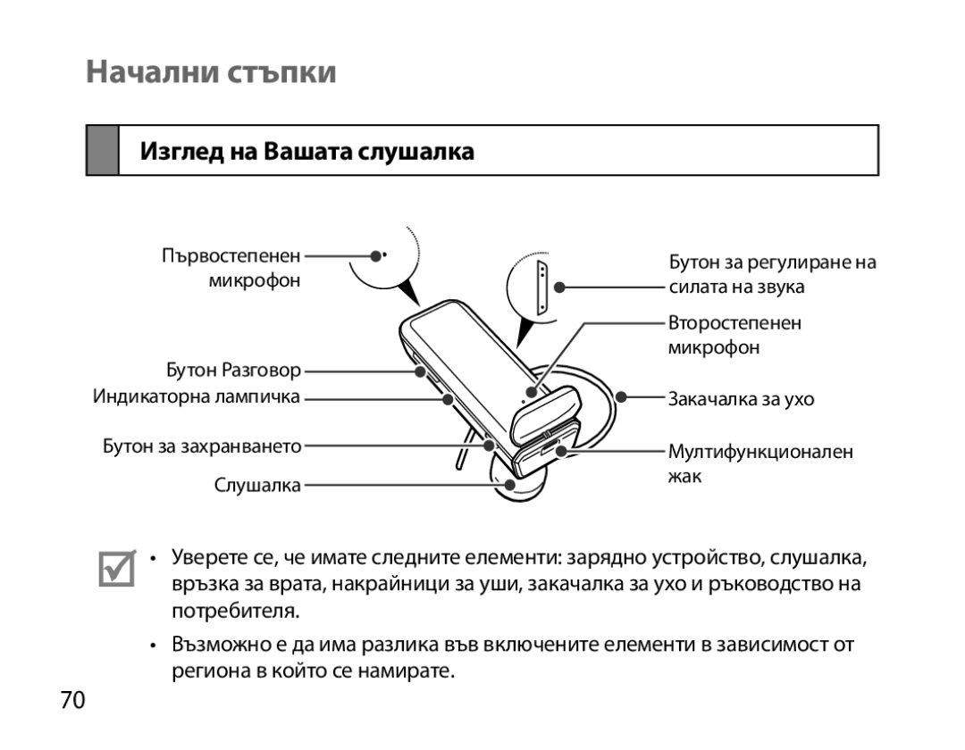 Samsung BHM3700EDECXEH, BHM3700EDEGXEF, BHM3700EDECXEF, BHM3700EDEGXEH manual Начални стъпки, Изглед на Вашата слушалка 