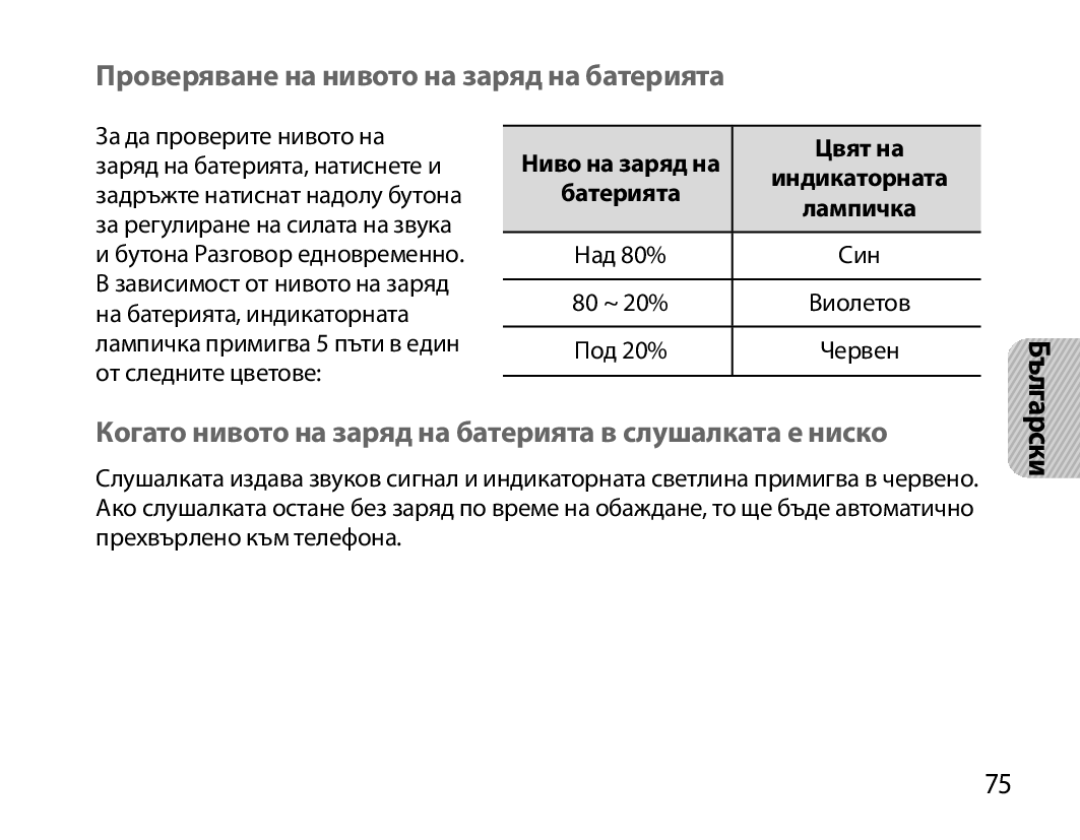 Samsung BHM3700EDECXEH, BHM3700EDEGXEF, BHM3700EDECXEF manual Когато нивото на заряд на батерията в слушалката е ниско 