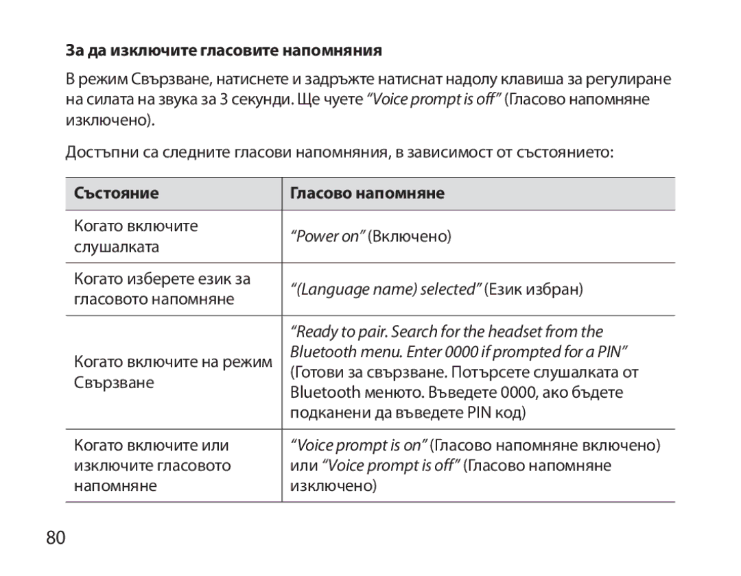 Samsung BHM3700EDECXEH, BHM3700EDEGXEF, BHM3700EDECXEF За да изключите гласовите напомняния, Състояние Гласово напомняне 