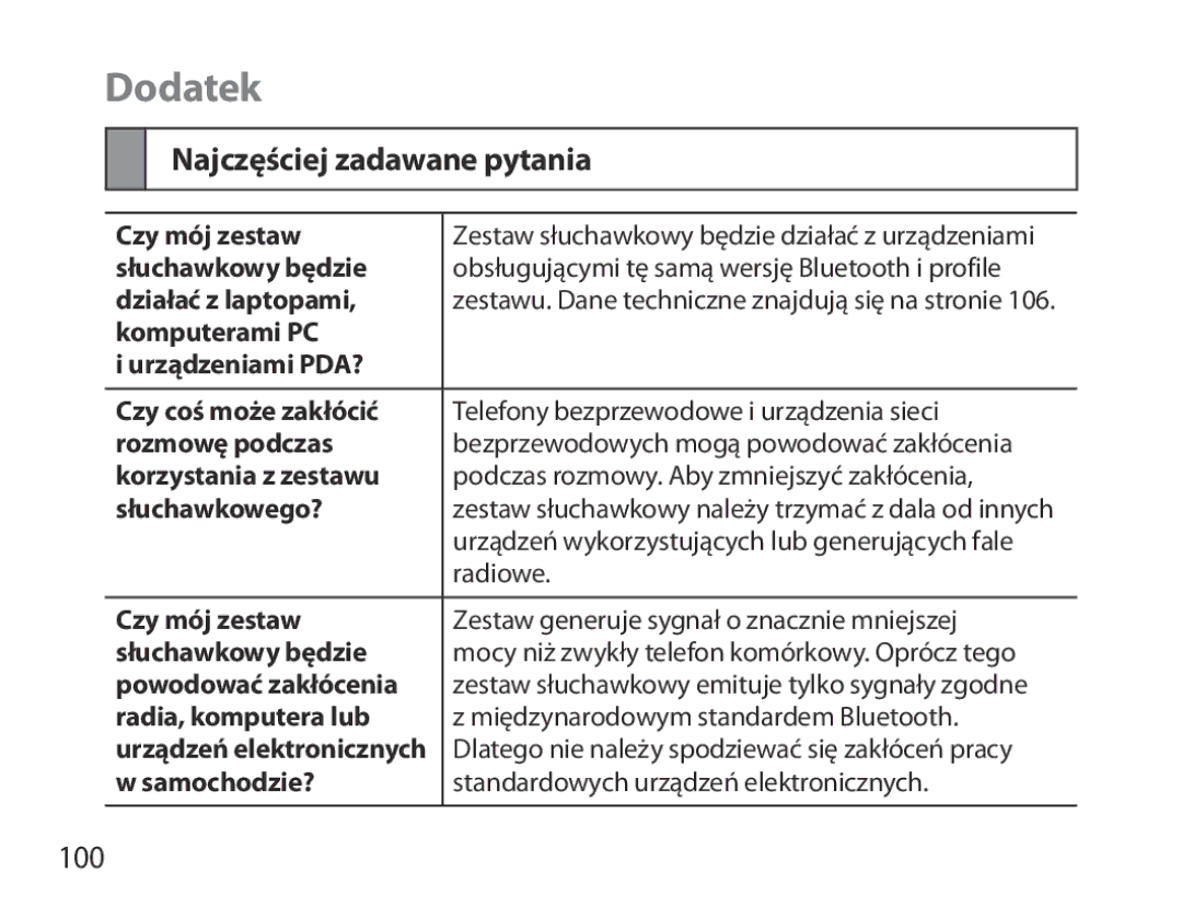 Samsung BHM3700EDECXEH, BHM3700EDEGXEF, BHM3700EDECXEF, BHM3700EDEGXEH manual Dodatek, Najczęściej zadawane pytania, 100 