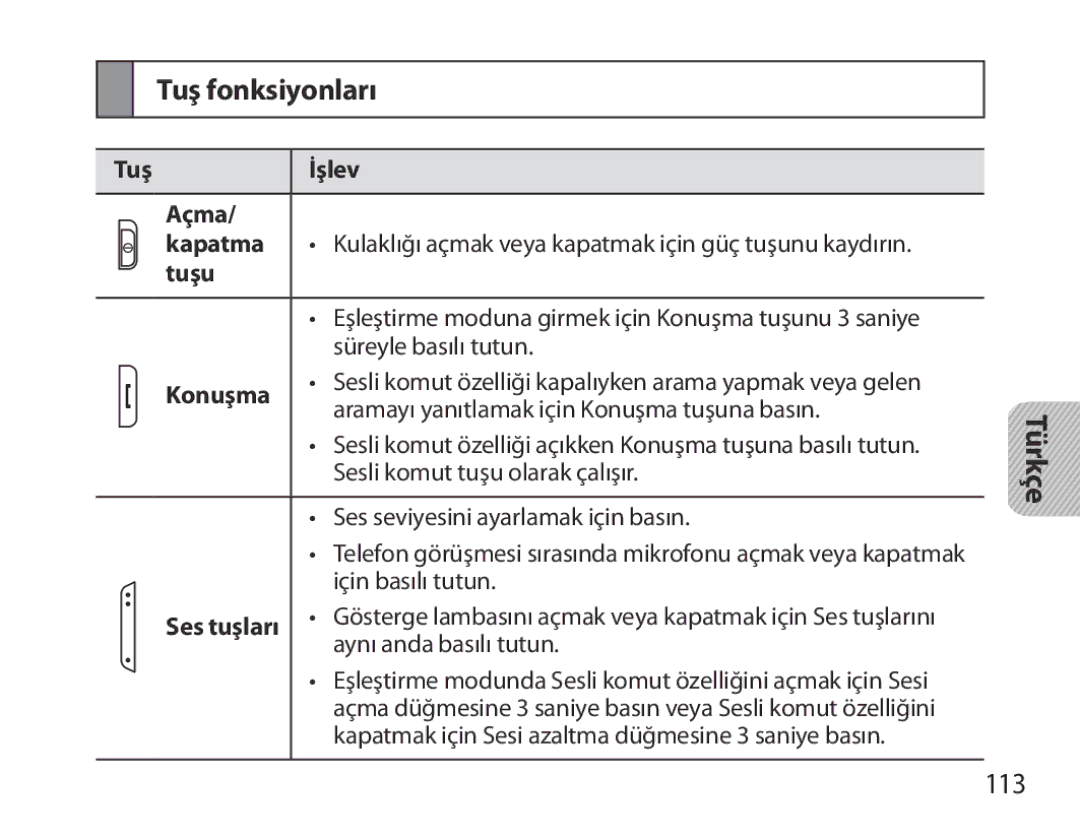 Samsung BHM3700EDEGXEF, BHM3700EDECXEF, BHM3700EDECXEH, BHM3700EDEGXEH, BHM3700EDRCSER manual Tuş fonksiyonları, 113 