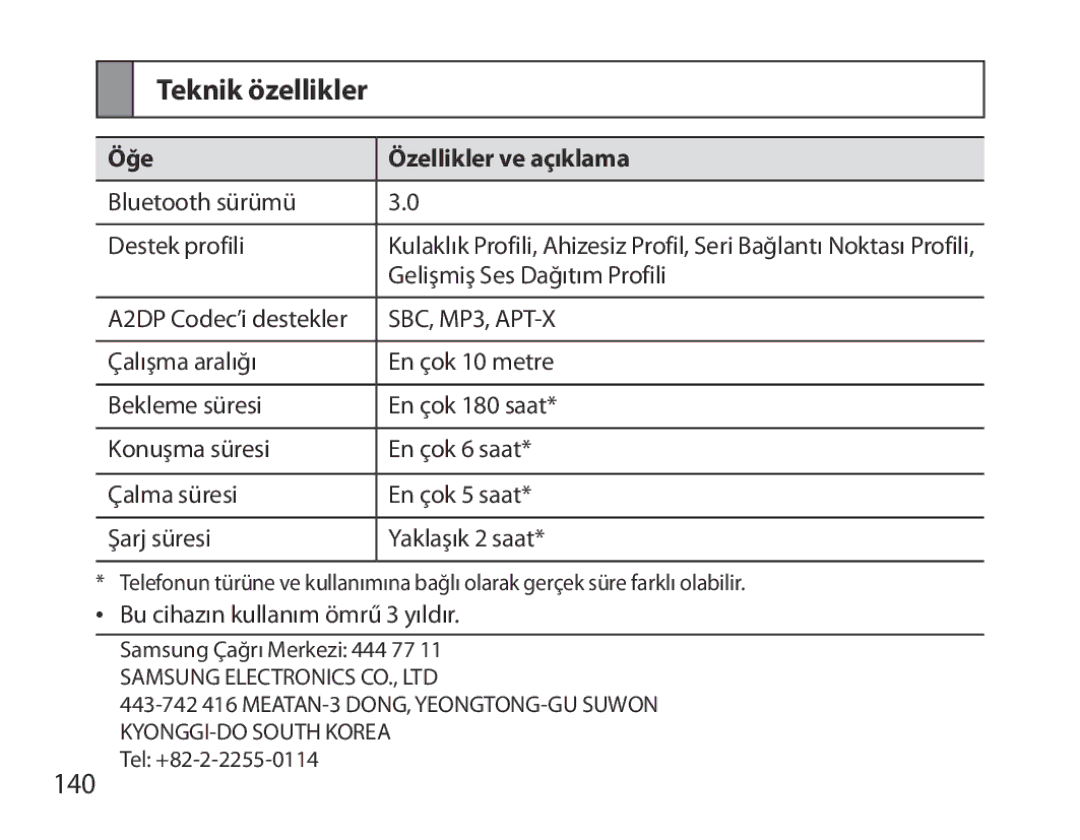 Samsung BHM3700EDECXEH, BHM3700EDEGXEF, BHM3700EDECXEF, BHM3700EDEGXEH manual Teknik özellikler, Öğe Özellikler ve açıklama 