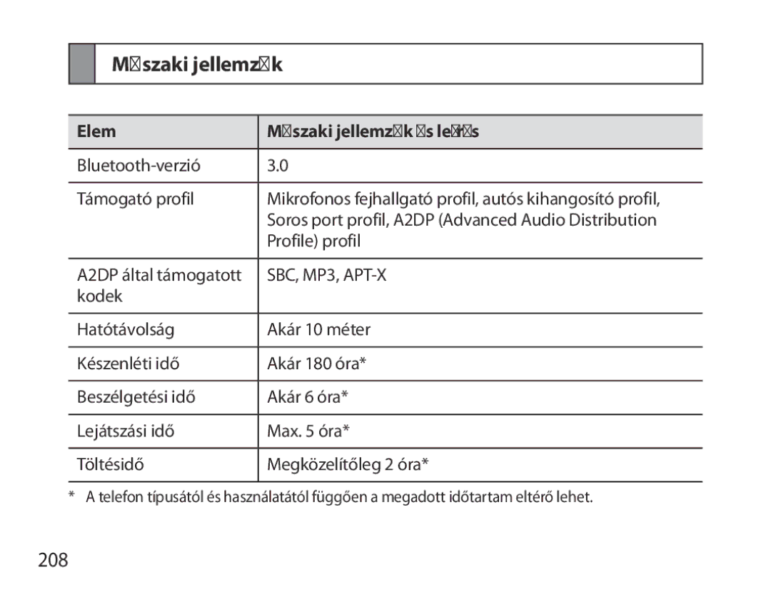 Samsung BHM3700EDEGXEF, BHM3700EDECXEF, BHM3700EDECXEH, BHM3700EDEGXEH manual 208, Elem Műszaki jellemzők és leírás 