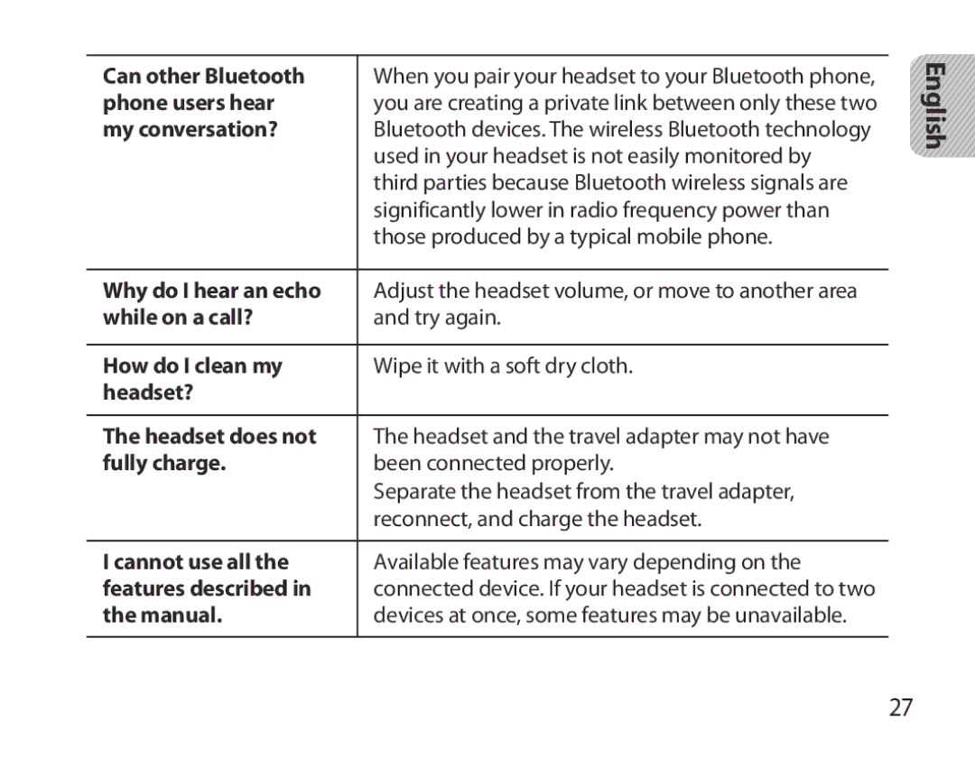 Samsung BHM3700EDRCSER Can other Bluetooth, Phone users hear, My conversation?, Why do I hear an echo, While on a call? 