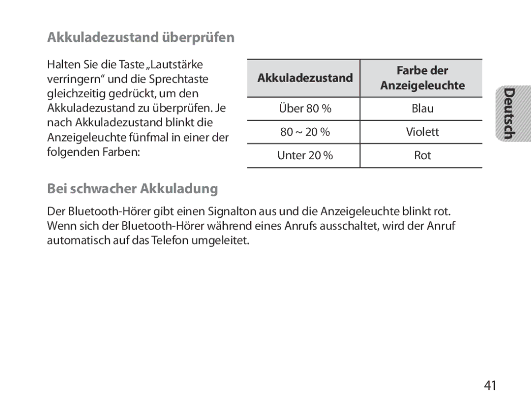 Samsung BHM3700EDEGXEH, BHM3700EDEGXEF Akkuladezustand überprüfen, Bei schwacher Akkuladung, Akkuladezustand Farbe der 