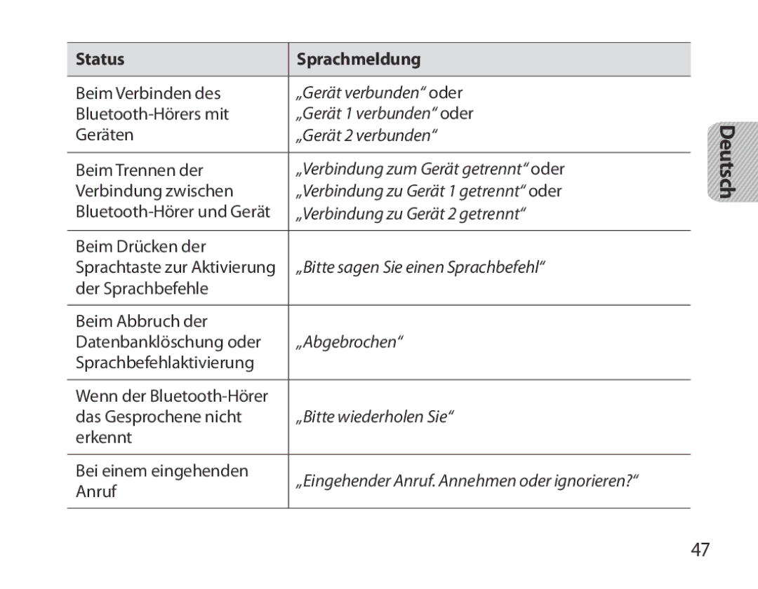 Samsung BHM3700EDRCSER, BHM3700EDEGXEF, BHM3700EDECXEF, BHM3700EDECXEH, BHM3700EDEGXEH manual „Gerät verbunden oder 