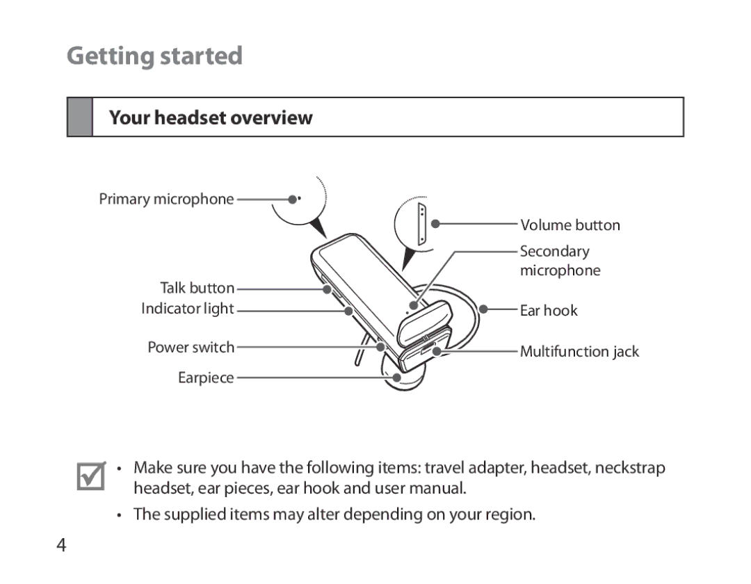 Samsung BHM3700EDECXEF, BHM3700EDEGXEF, BHM3700EDECXEH, BHM3700EDEGXEH, BHM3700EDRCSER Getting started, Your headset overview 