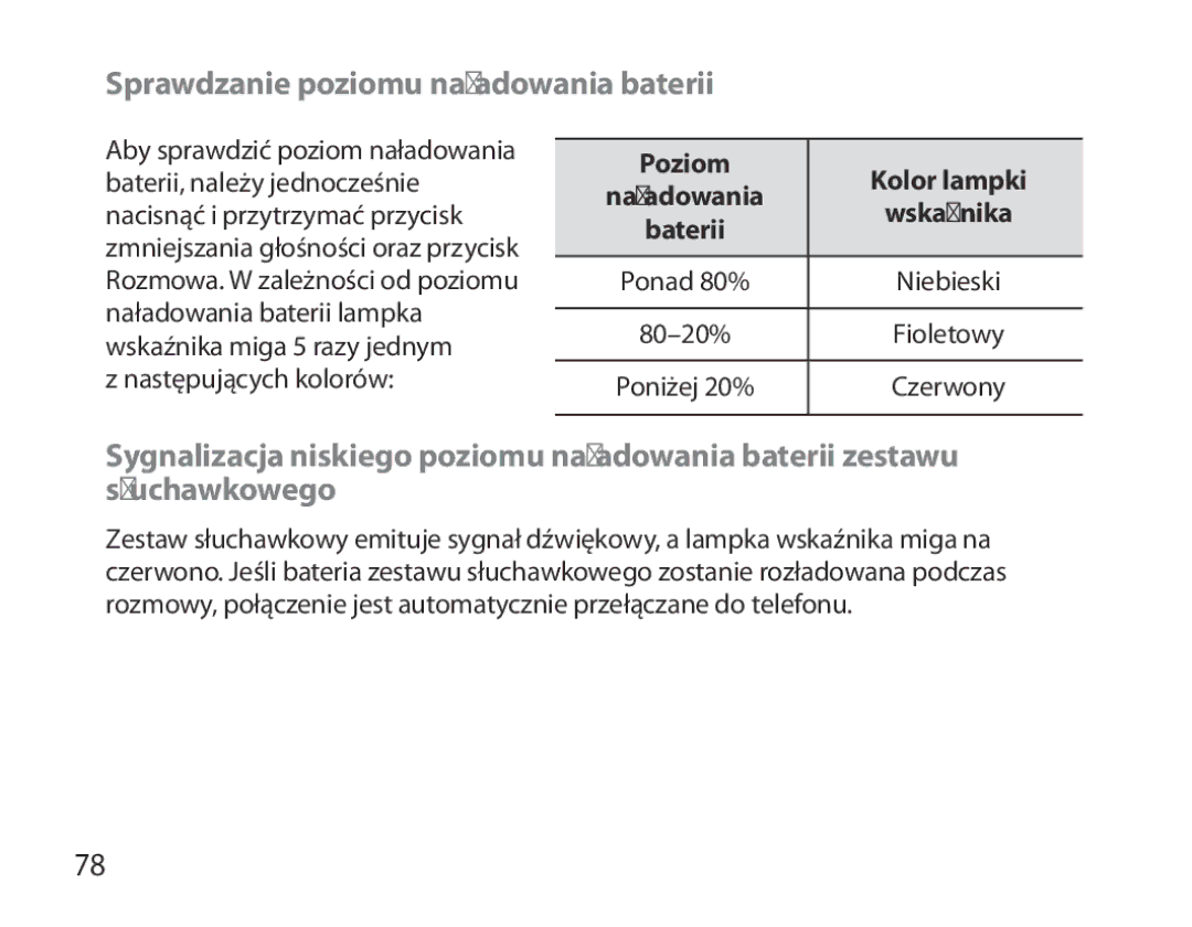 Samsung BHM3700EDEGXEF manual Sprawdzanie poziomu naładowania baterii, Poziom Kolor lampki Naładowania Wskaźnika Baterii 