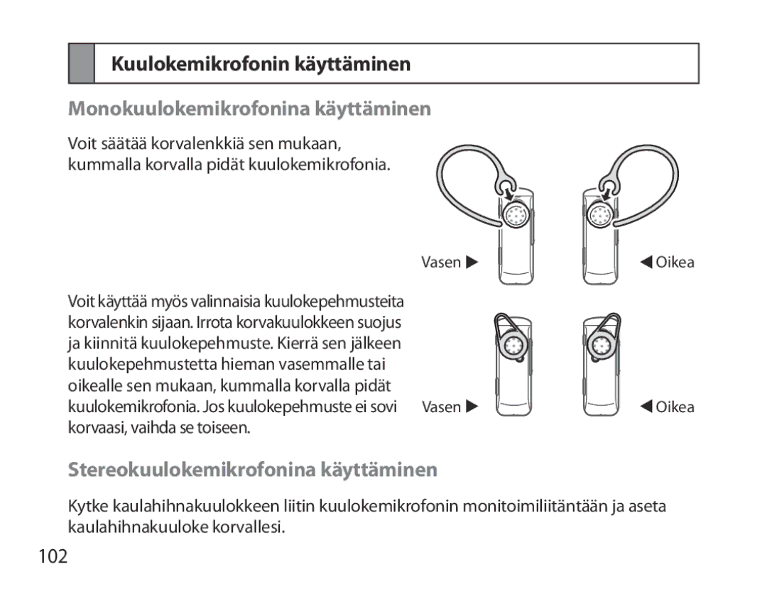 Samsung BHM3700EDRCSER, BHM3700EDEGXEF manual Kuulokemikrofonin käyttäminen, Monokuulokemikrofonina käyttäminen, 102 