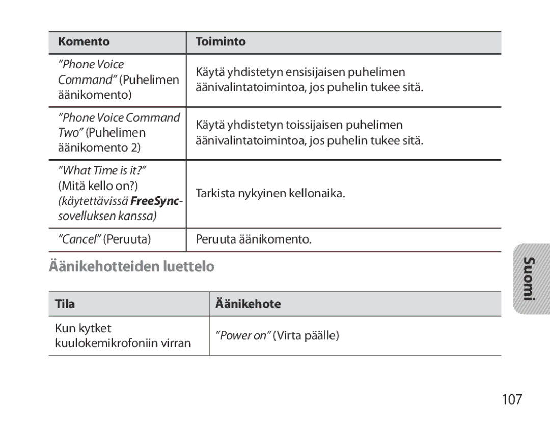 Samsung BHM3700EDRCSER, BHM3700EDEGXEF, BHM3700EDECXEF, BHM3700EDECXEH, BHM3700EDEGXEH manual 107, Tila Äänikehote 