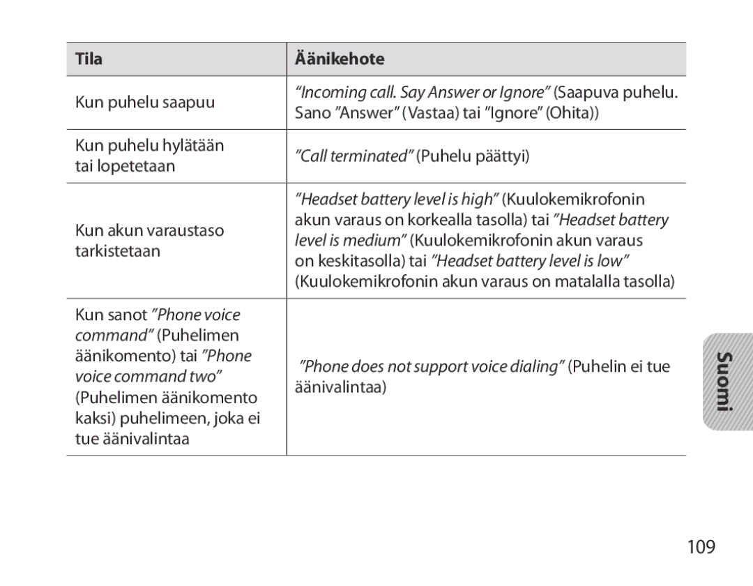 Samsung BHM3700EDECXEF, BHM3700EDEGXEF, BHM3700EDECXEH, BHM3700EDEGXEH 109, Headset battery level is high Kuulokemikrofonin 