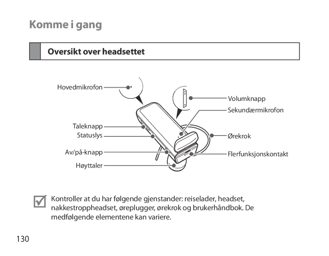 Samsung BHM3700EDECXEH, BHM3700EDEGXEF, BHM3700EDECXEF, BHM3700EDEGXEH manual Komme i gang, Oversikt over headsettet, 130 