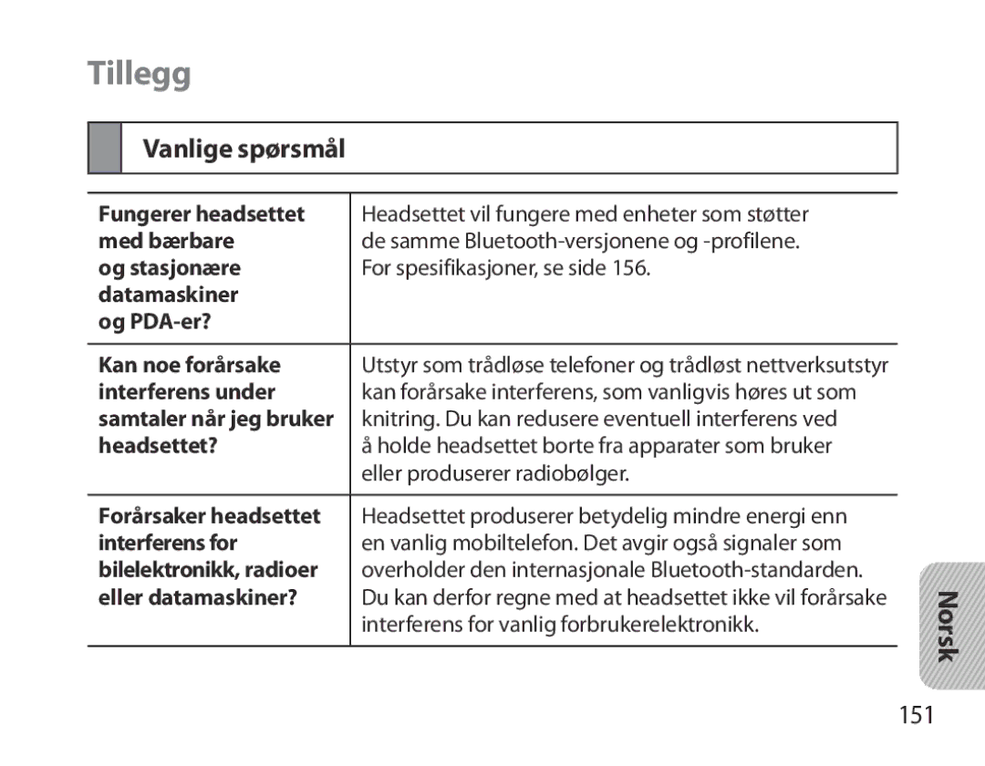 Samsung BHM3700EDEGXEH, BHM3700EDEGXEF, BHM3700EDECXEF, BHM3700EDECXEH, BHM3700EDRCSER manual Tillegg, Vanlige spørsmål, 151 