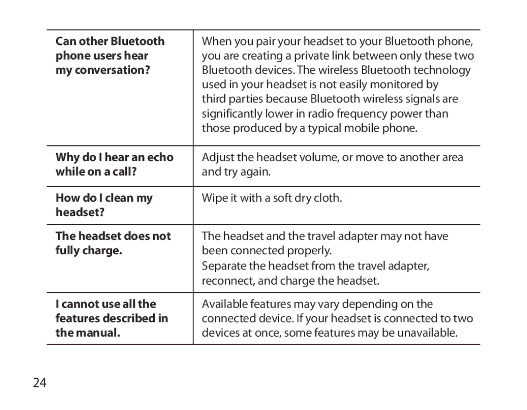 Samsung BHM3700EDECXEF Can other Bluetooth, Phone users hear, My conversation?, Why do I hear an echo, While on a call? 