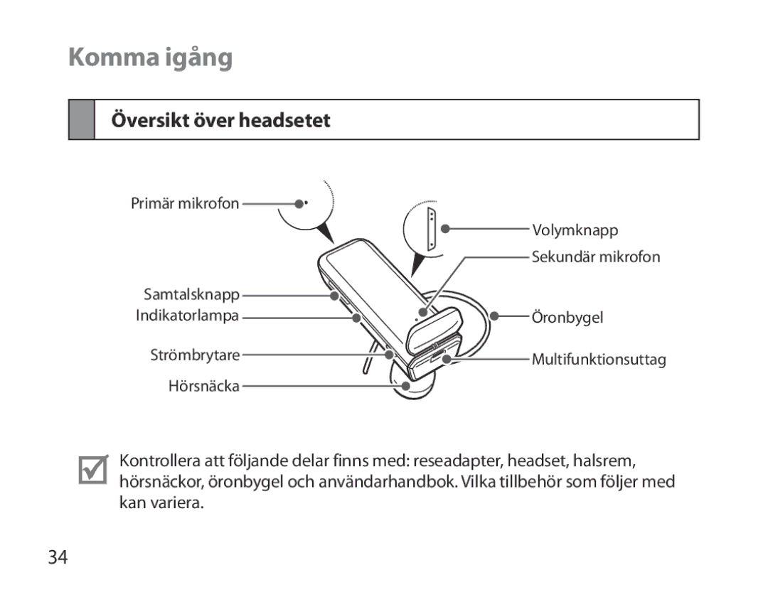 Samsung BHM3700EDECXEF, BHM3700EDEGXEF, BHM3700EDECXEH, BHM3700EDEGXEH, BHM3700EDRCSER Komma igång, Översikt över headsetet 