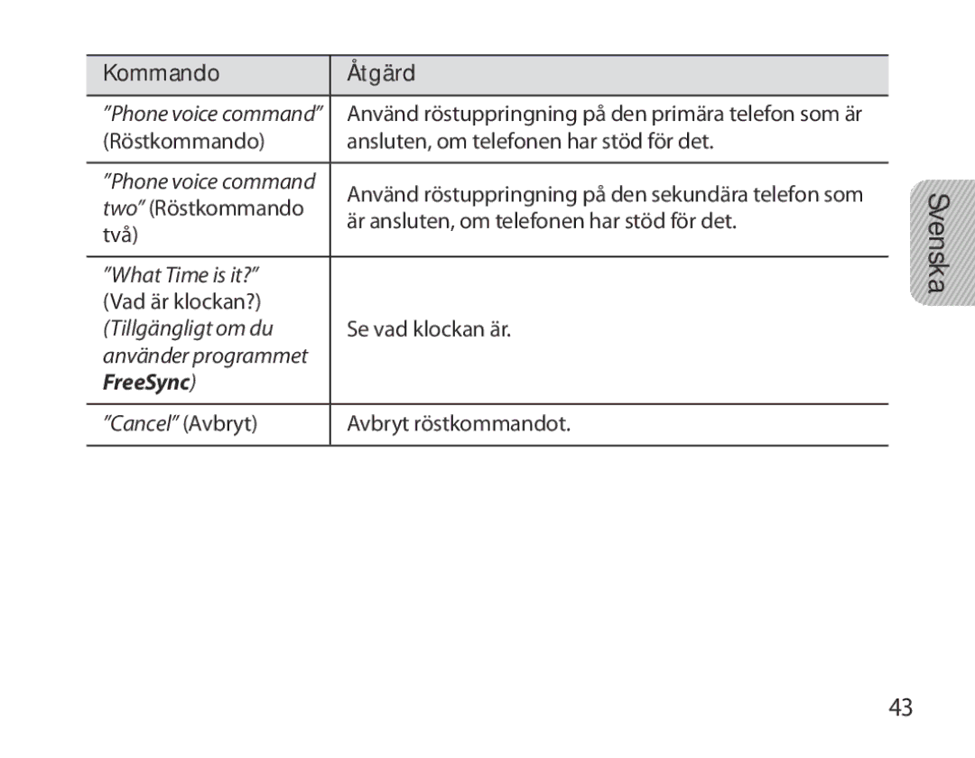 Samsung BHM3700EDEGXEF, BHM3700EDECXEF, BHM3700EDECXEH, BHM3700EDEGXEH, BHM3700EDRCSER manual Kommando Åtgärd 