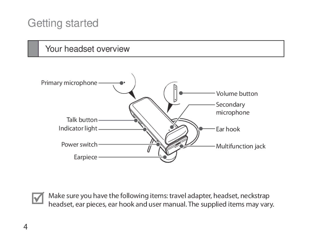 Samsung BHM3700EDECXEF, BHM3700EDEGXEF, BHM3700EDECXEH, BHM3700EDEGXEH, BHM3700EDRCSER Getting started, Your headset overview 