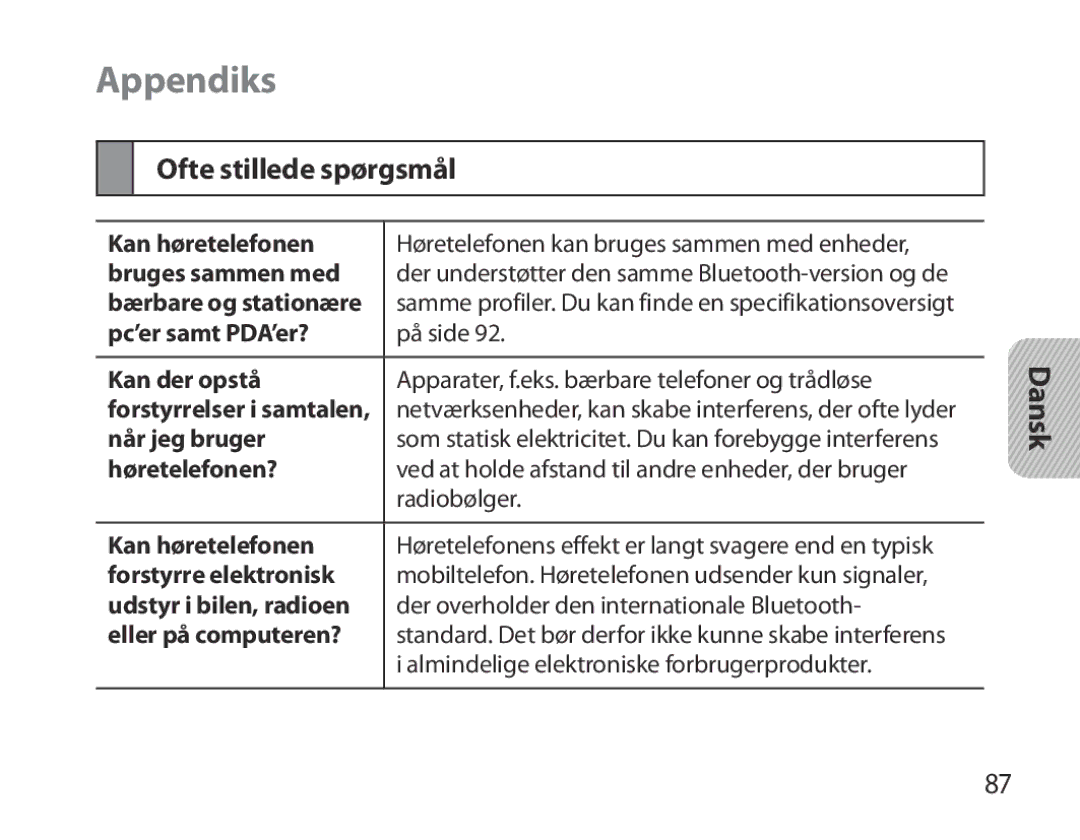 Samsung BHM3700EDRCSER, BHM3700EDEGXEF, BHM3700EDECXEF, BHM3700EDECXEH, BHM3700EDEGXEH Appendiks, Ofte stillede spørgsmål 