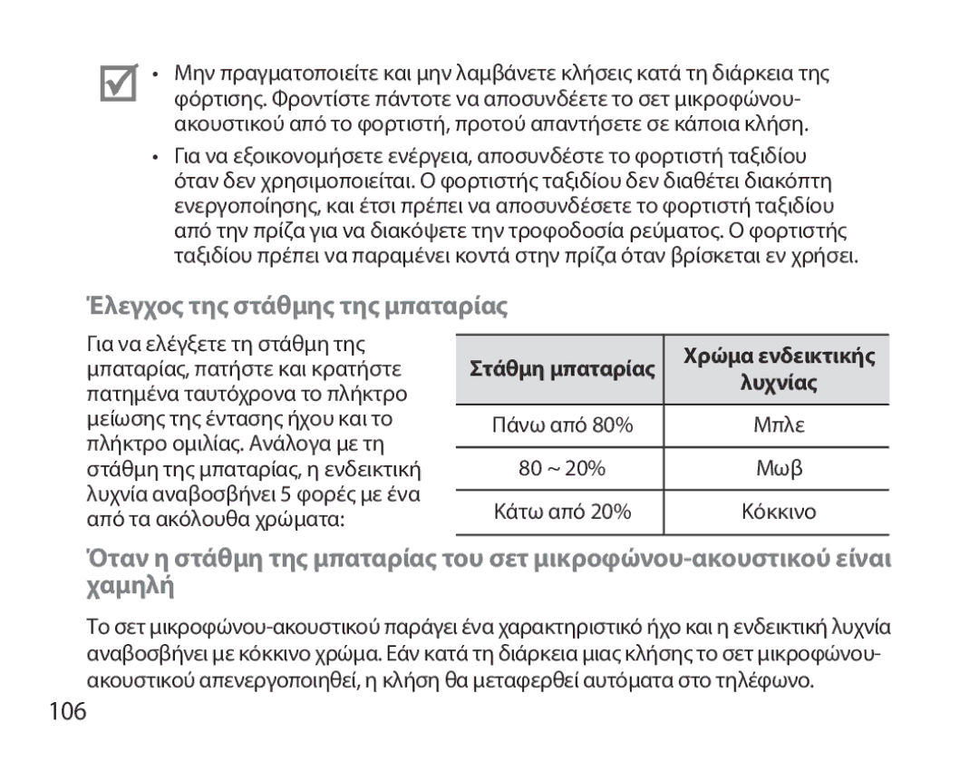 Samsung BHM3700EDEGXEH, BHM3700EDEGXEF, BHM3700EDECXEF, BHM3700EDECXEH, BHM3700EDRCSER Έλεγχος της στάθμης της μπαταρίας, 106 