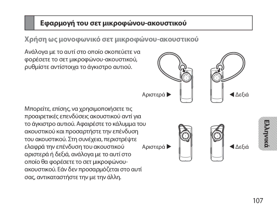 Samsung BHM3700EDRCSER manual Εφαρμογή του σετ μικροφώνου-ακουστικού, Χρήση ως μονοφωνικό σετ μικροφώνου-ακουστικού, 107 