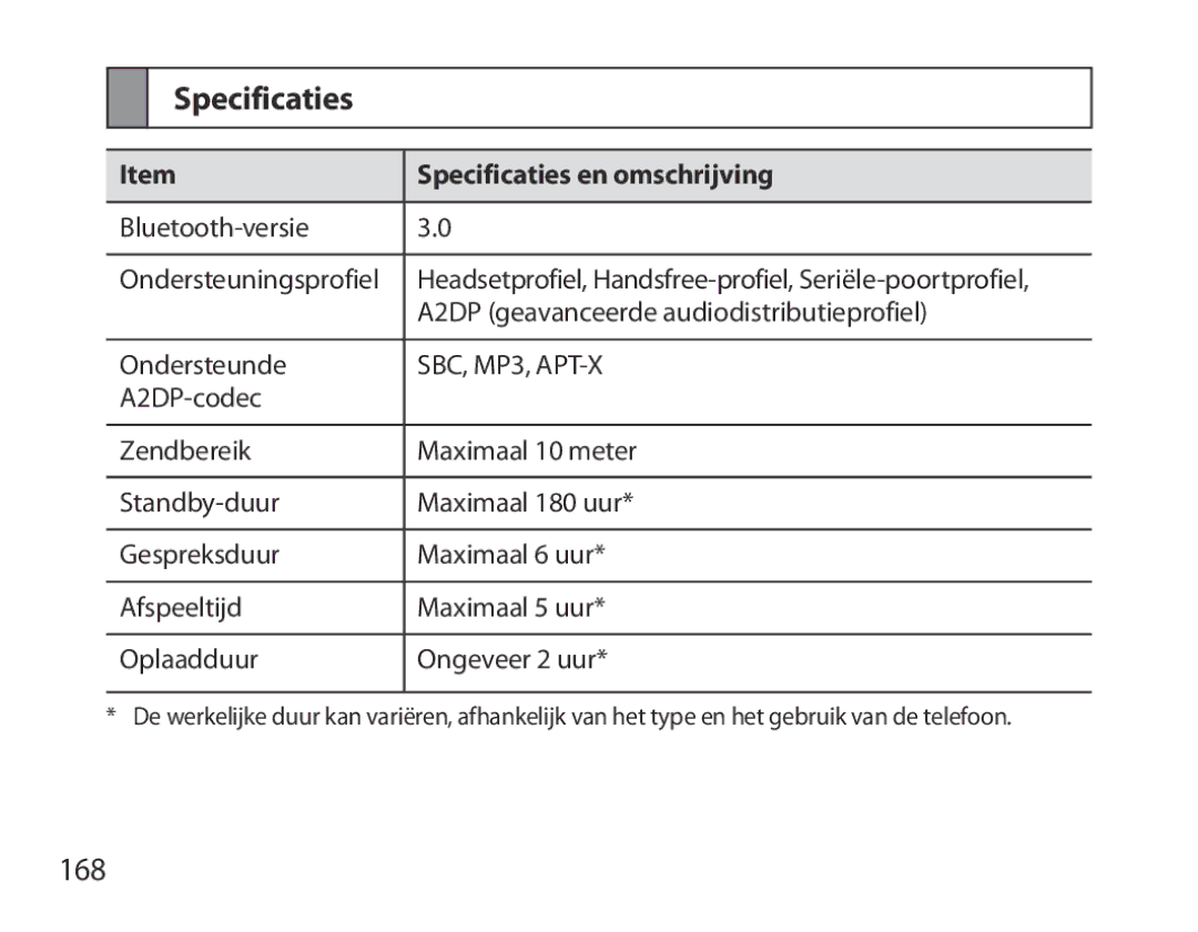 Samsung BHM3700EDEGXEF, BHM3700EDECXEF, BHM3700EDECXEH, BHM3700EDEGXEH, BHM3700EDRCSER 168, Specificaties en omschrijving 