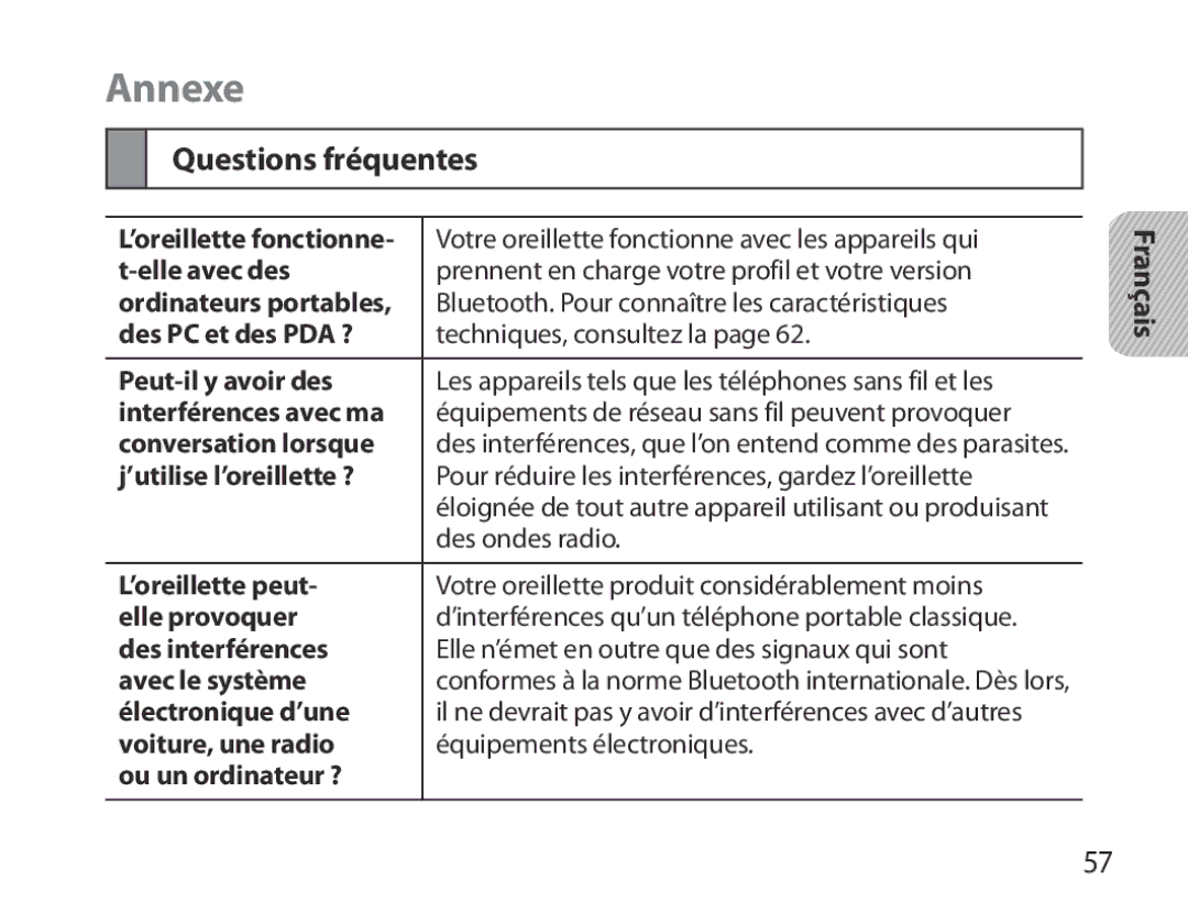 Samsung BHM3700EDRCSER, BHM3700EDEGXEF, BHM3700EDECXEF, BHM3700EDECXEH, BHM3700EDEGXEH manual Annexe, Questions fréquentes 