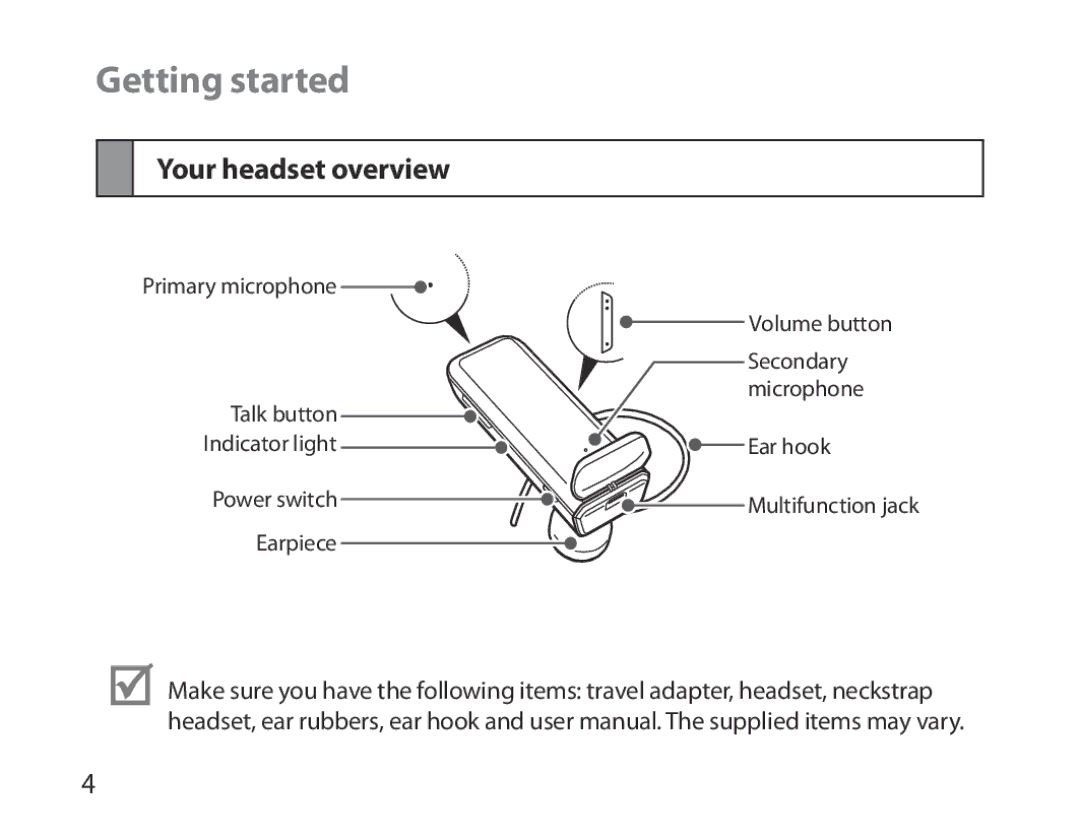 Samsung BHM3700EDECXEF, BHM3700EDEGXEF, BHM3700EDECXEH, BHM3700EDEGXEH, BHM3700EDRCSER Getting started, Your headset overview 