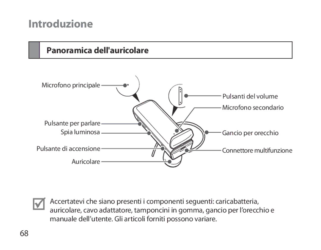 Samsung BHM3700EDEGXEF, BHM3700EDECXEF, BHM3700EDECXEH, BHM3700EDEGXEH manual Introduzione, Panoramica dellauricolare 