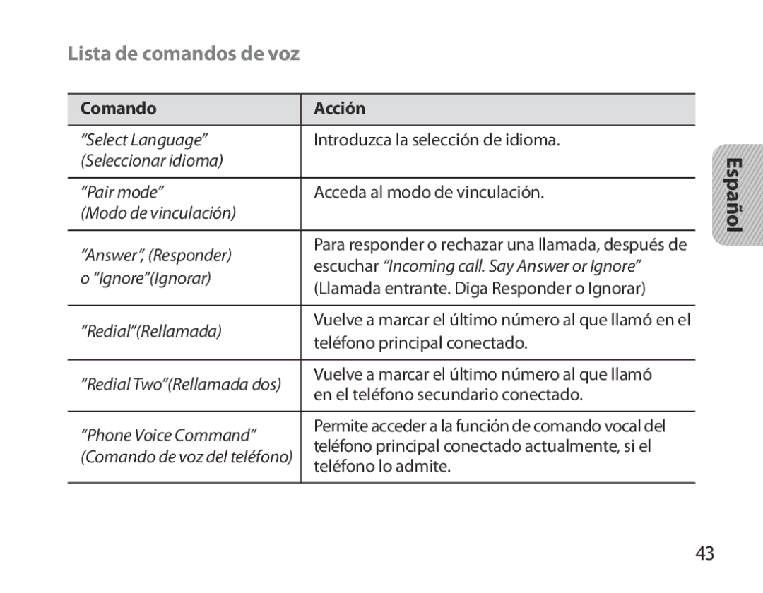 Samsung BHM3700EDEGXEF, BHM3700EDECXEF, BHM3700EDECXEH, BHM3700EDEGXEH manual Lista de comandos de voz, Comando Acción 