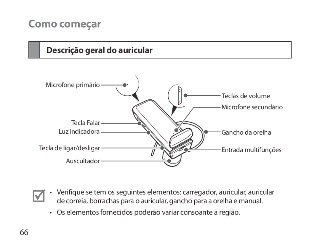 Samsung BHM3700EDEGXEH, BHM3700EDEGXEF, BHM3700EDECXEF, BHM3700EDECXEH manual Como começar, Descrição geral do auricular 