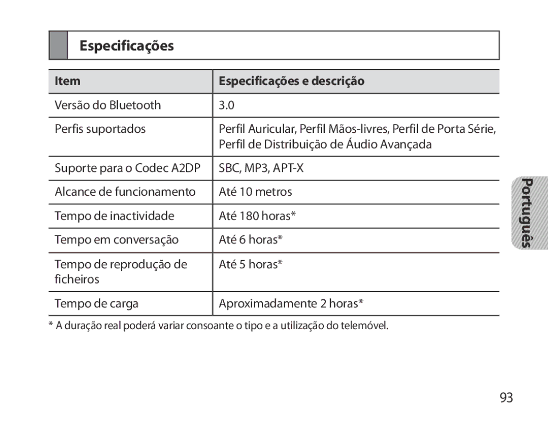 Samsung BHM3700EDEGXEF, BHM3700EDECXEF, BHM3700EDECXEH, BHM3700EDEGXEH, BHM3700EDRCSER manual Especificações e descrição 