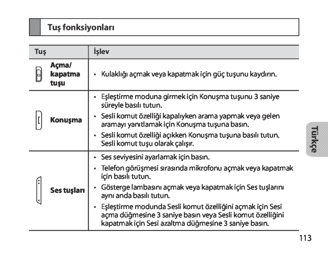 Samsung BHM3700EDEGXEF, BHM3700EDECXEF manual Tuş fonksiyonları, Türkçe, İşlev, Açma, kapatma, tuşu, Konuşma, Ses tuşları 