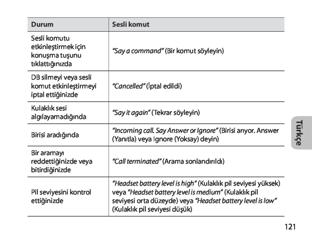 Samsung BHM3700EDEGXEH, BHM3700EDEGXEF manual veya “Headset battery level is medium” Kulaklık pil, Türkçe, Sesli komutu 