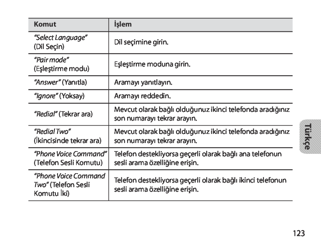 Samsung BHM3700EDEGXEF İşlem, Dil seçimine girin, Dil Seçin, Eşleştirme moduna girin, “Answer” Yanıtla, Komutu İki 