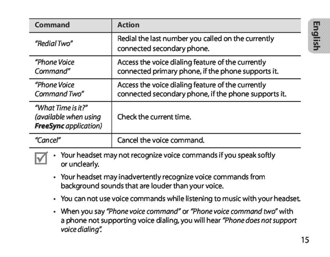 Samsung BHM3700EDECXEH “Redial Two”, connected secondary phone, “Phone Voice, Command”, Command Two”, “What Time is it?” 