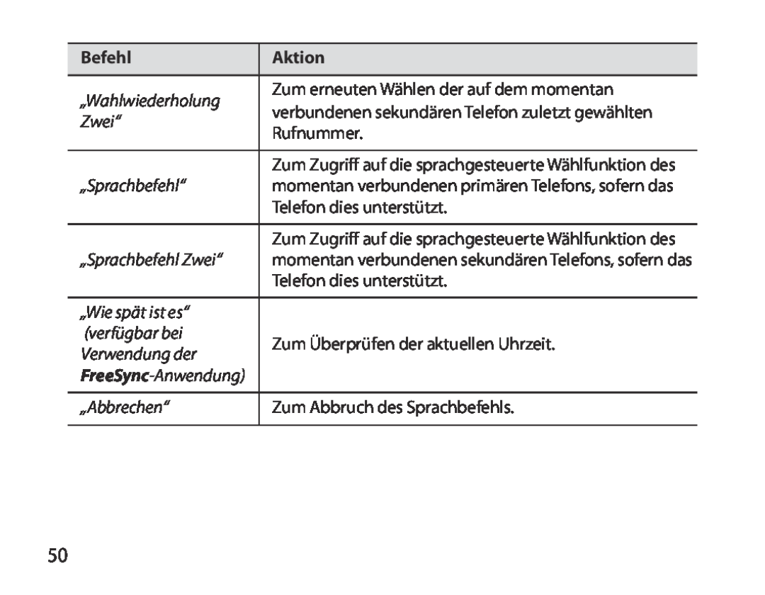 Samsung BHM3700EDECXEH „Wahlwiederholung, verbundenen sekundären Telefon zuletzt gewählten, Zwei“, „Sprachbefehl“, Befehl 